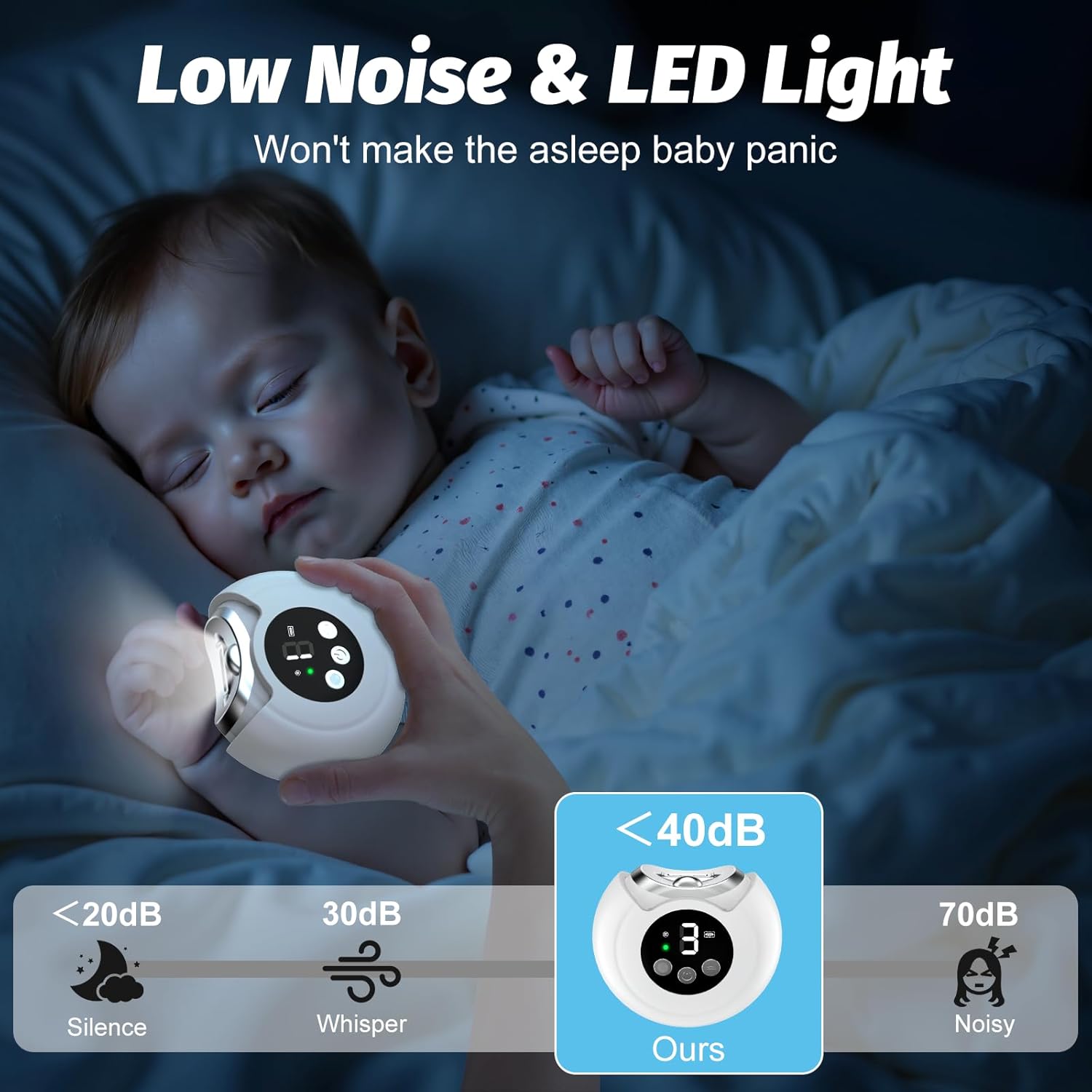 Electric Nail Clipper, Baby Nail Clipper with File & 3 Speed Gears, Baby Nail Trimmer Electric with LED Light & Storage Box, Smart Nail Clippers for Baby, Adult, Seniors